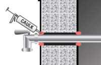 Figure 6. Caulk or spray foam can be applied on the inside and outside of the home as necessary.