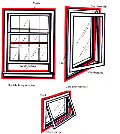 Figure 14. Highlighted areas show where caulk and weather stripping should be applied around windows.