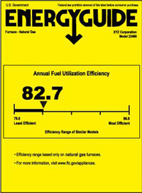 Annual Fuel Utilization Efficiency
