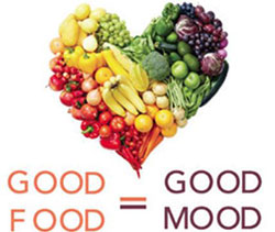 buena comida = buena mente