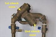 Figure 5: Open test cocks (1st check zone) and remove the check cap (2nd check zone. 
