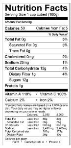 Nutrition facts of a cantaloupe - 1 cup cubed - 50 calories, 13 grams of carbohydrates, 110% vitamin A, 100% Vitamin C, 2% calcium, 2% iron
