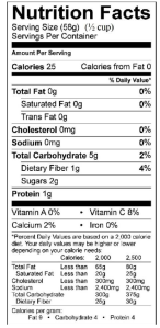 Nutrition facts of an onion: 25 calories, 5g of carbohydrate, 1g of protein