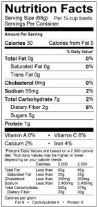 Nutrion facts: 1/2 cup of beets. 30 calories, 1g of protein, 7g carbohydrate, 2g of fiber, 5g sugars