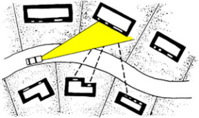 Drawing of a house showing the path of the sun in summer and in winter. In summer, the sun is on one side of the house. In winter, the sun is on the other side of the house and the angle is lower relative to the yard and house. 