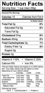 Nutrition label for spinach showing 15 calories per cup, 0g fat, 0mg cholesterol, 45mg sodium, 2g total carbohydates, 1g fiber and 2g protein