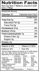 Nutrition label for 1 medium zucchini showing 30 calories, 0g fat, 0mg cholesterol, 20mg sodium, 7g total carbohydates, 2g fiber, 3g sugar and 2g protein