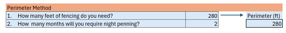 Excel sheet diagram