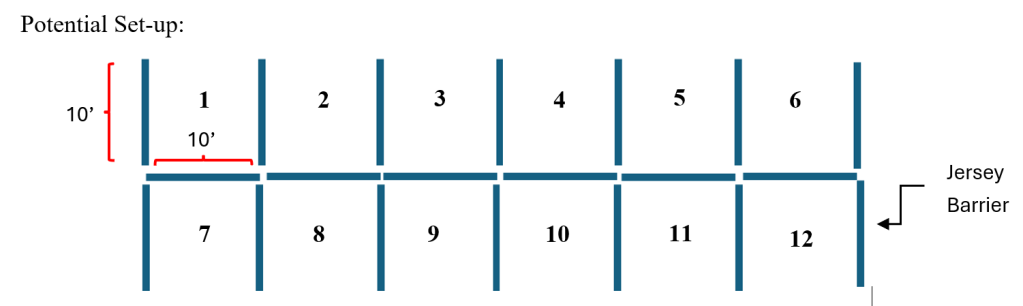 Jersey barrier setup diagram